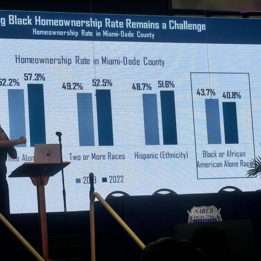 Liberty City Trust | NAREB Building Black Wealth Community Workshop 04-13-24