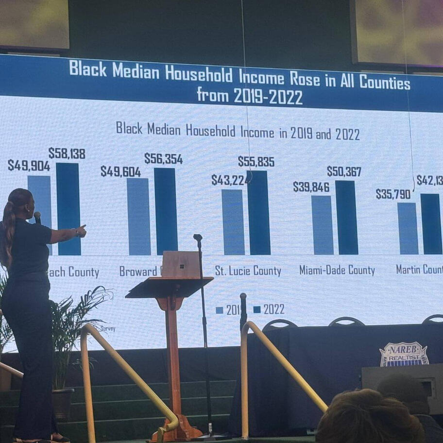 Liberty City Trust | NAREB Building Black Wealth Community Workshop 04-13-24