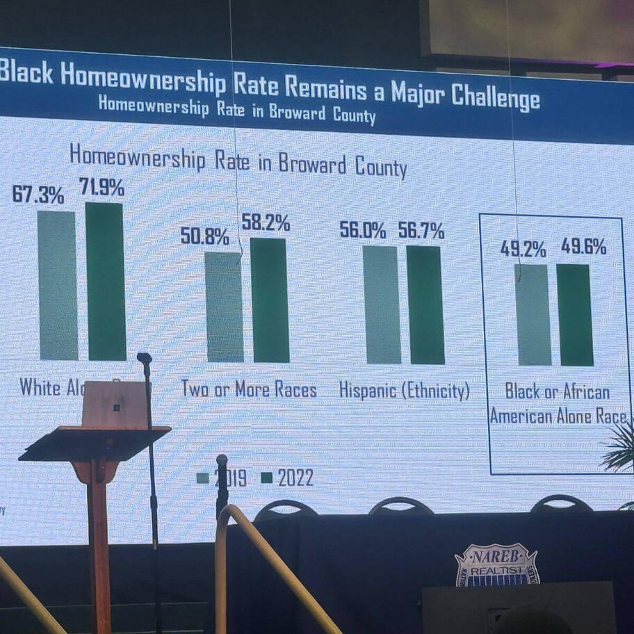 Liberty City Trust | NAREB Building Black Wealth Community Workshop 04-13-24